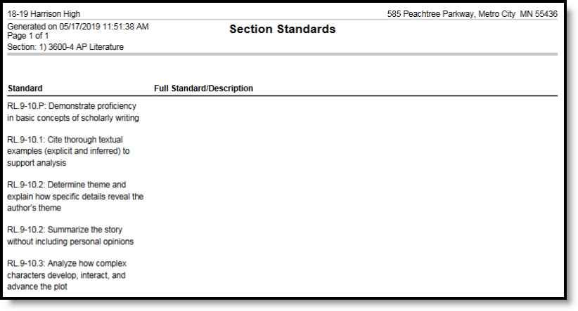 Screenshot of an example of the Section Standards report. 