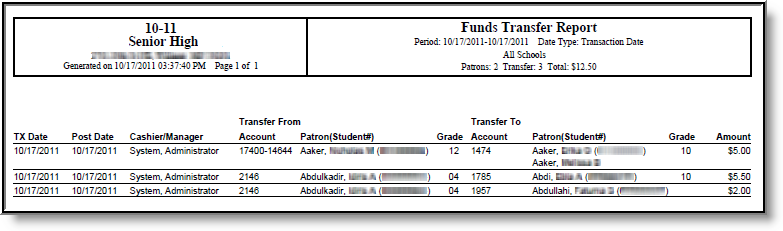 Screenshot of the Funds Transfer Report, sorted by the Transaction Date. 