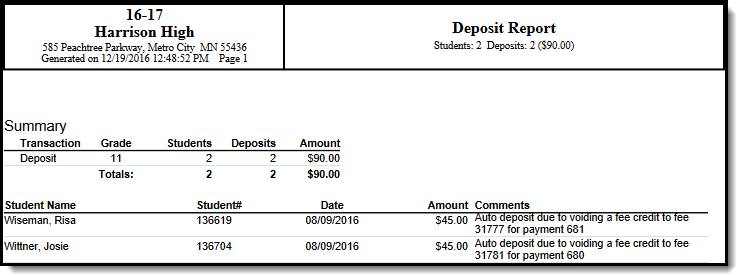 Screenshot showing an example of the Deposit Report.