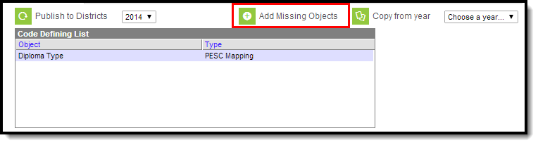 Screenshot of the Add Missing Objects button.