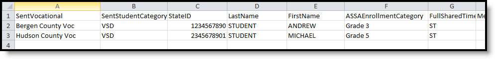 Screenshot of an example of the CSV format of the ASSA Sent Shared Time Voc report.