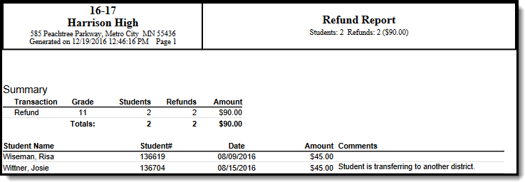 Screenshot showing an example of the Refund Report.