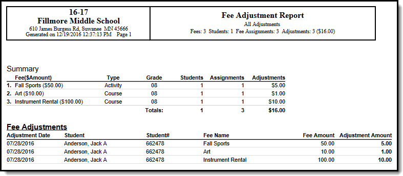Screenshot showing an example of the Fee Adjustment Report.