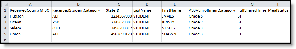 Screenshot of an example of the CSV format of the ASSA Student Received report.
