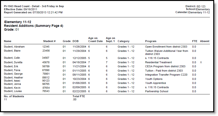 Screenshot of Resident Additions in Detail Format, page 4.