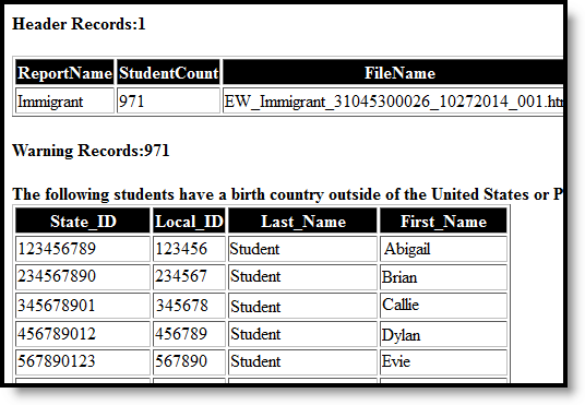 Screenshot of an example of the Immigrant Error and Warnings Report in HTML Format.