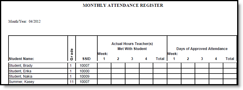 Screenshot of Monthly Attendance Register in PDF.