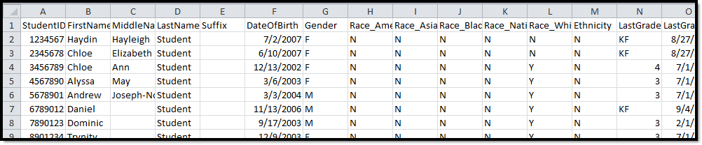 Screenshot of an example of the Fall Census report in CSV format. 