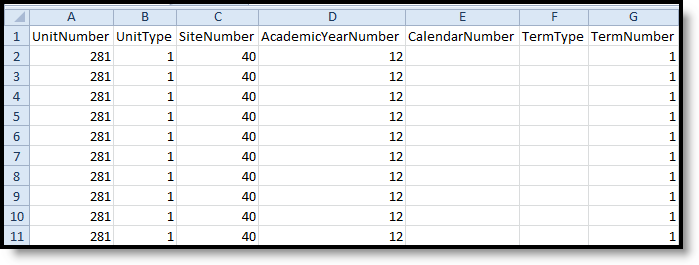 Screenshot of the Student Course Record in CSV format.
