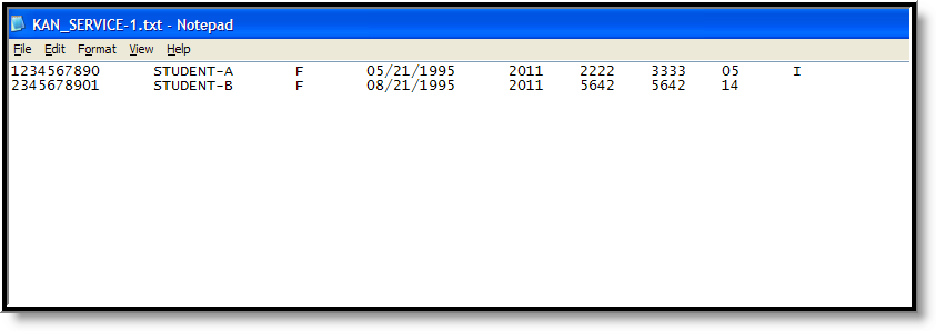 Screenshot of an example of the KAN-SERVICE Export in State Format (tab delimited).