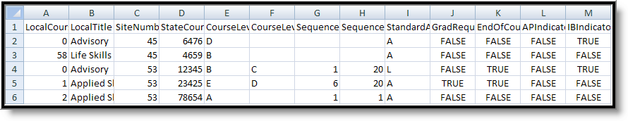 Screenshot of the MCCC Course Record in CSV format.