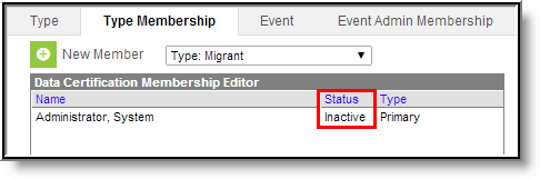 Screenshot of an example of a Deactivated Member.