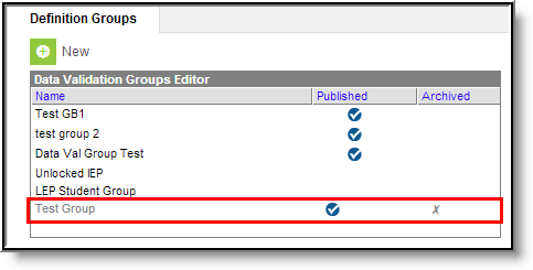 Screenshot of an Example of an Archived Definition Group