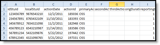 Screenshot of an example of the Disciplinary Actions extract in CSV format.