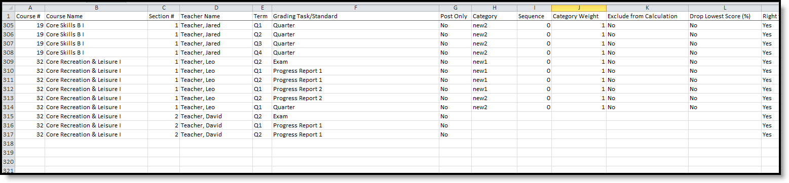 Screenshot of an example of the section audit report with Data to Report options marked. 
