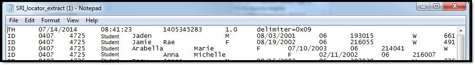 Image of tab delimited report example