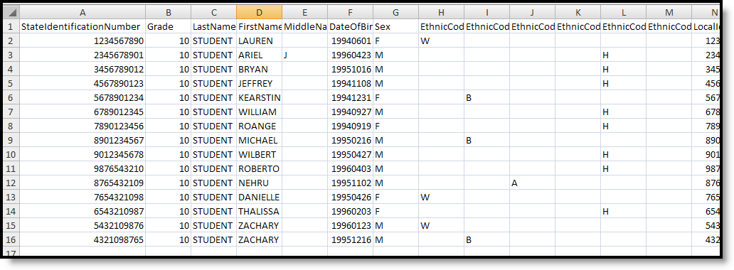 Screenshot of an example of the Pre-ID HSPA report in CSV format.
