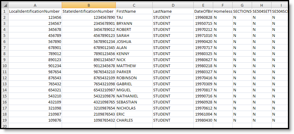 Screenshot of an example of the Pre-ID NJASK report in CSV format.