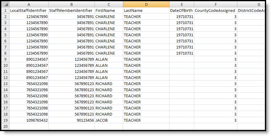 Image of the Staff Course Data Extract in the CSV State Format.