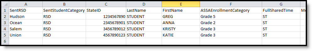 Screenshot of an example of the CSV format of the ASSA Student Sent to RSD report.