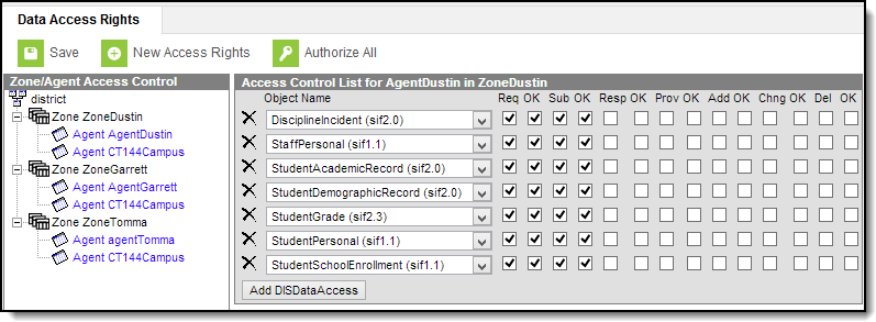 Screenshot of Data Access Rights for State Agent.