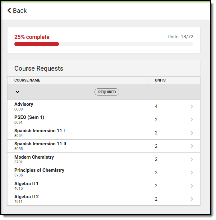Screenshot of existing course requests.