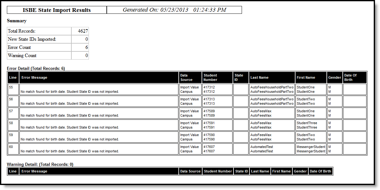  Screenshot of an example ISBE State ID Import Results Report. 