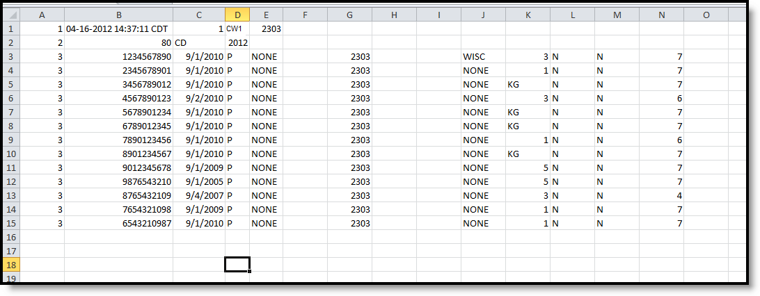 Screenshot of the CWCS Student Extract in CSV Format.