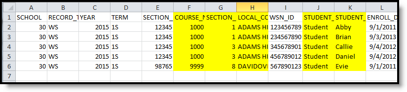 Screenshot of the CWCS Student Extract in CSV Detail Format.