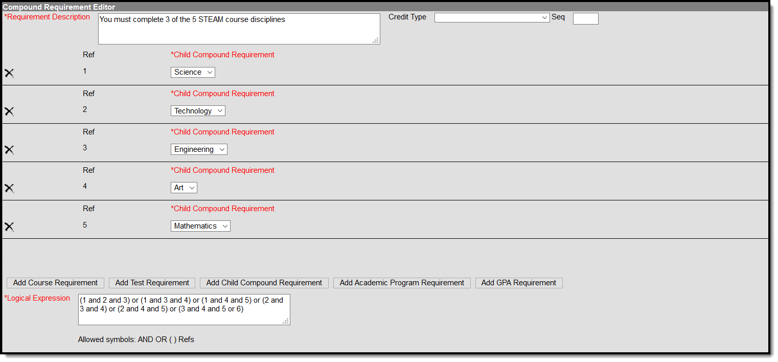 SCreenshot of the Comound Requirements Editor showing parent and child setup. 