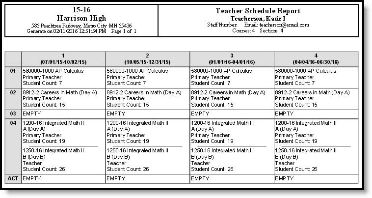 Screenshot of printed teacher schedule.