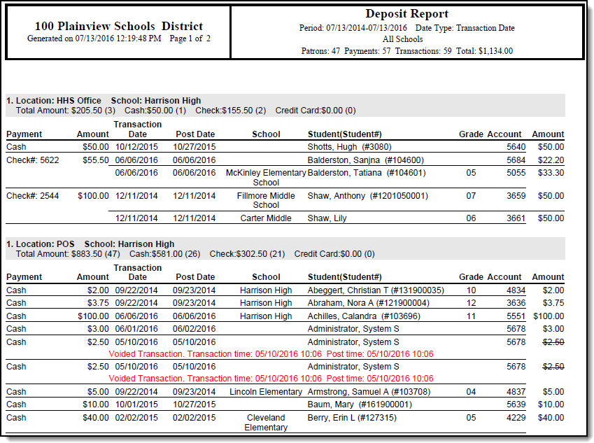 An example of the Deposit Report with the group by option of Location.