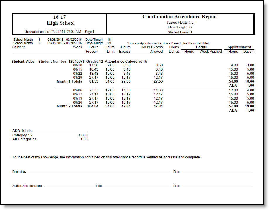 Screenshot of an example Continuation Report  by School Months in PDF Format