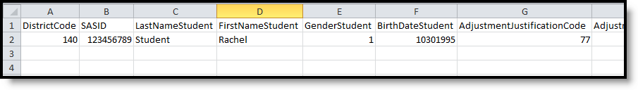 Screenshot of the CSV Format of the End of Year Adjusments report. 