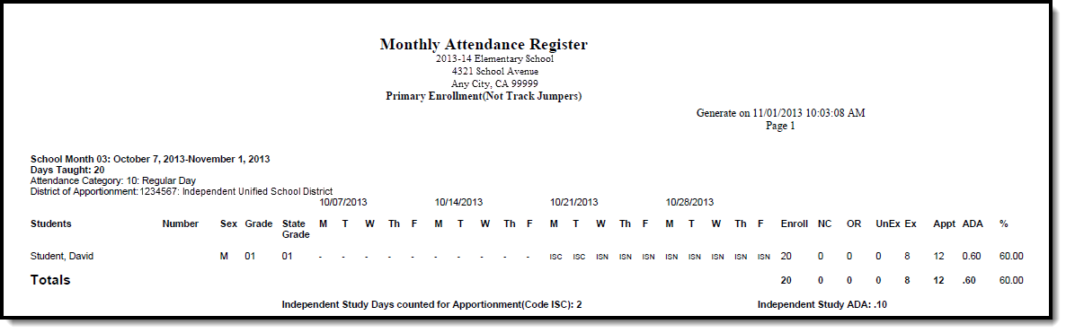 Screenshot of an example of the Monthly Attendance Register. 