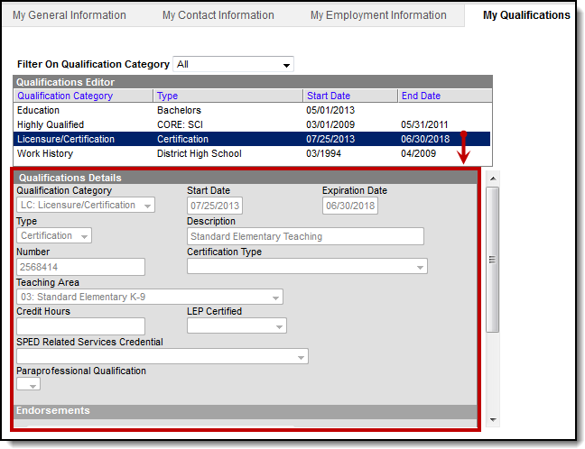 Screenshot of Licensure/Certification qualifications details