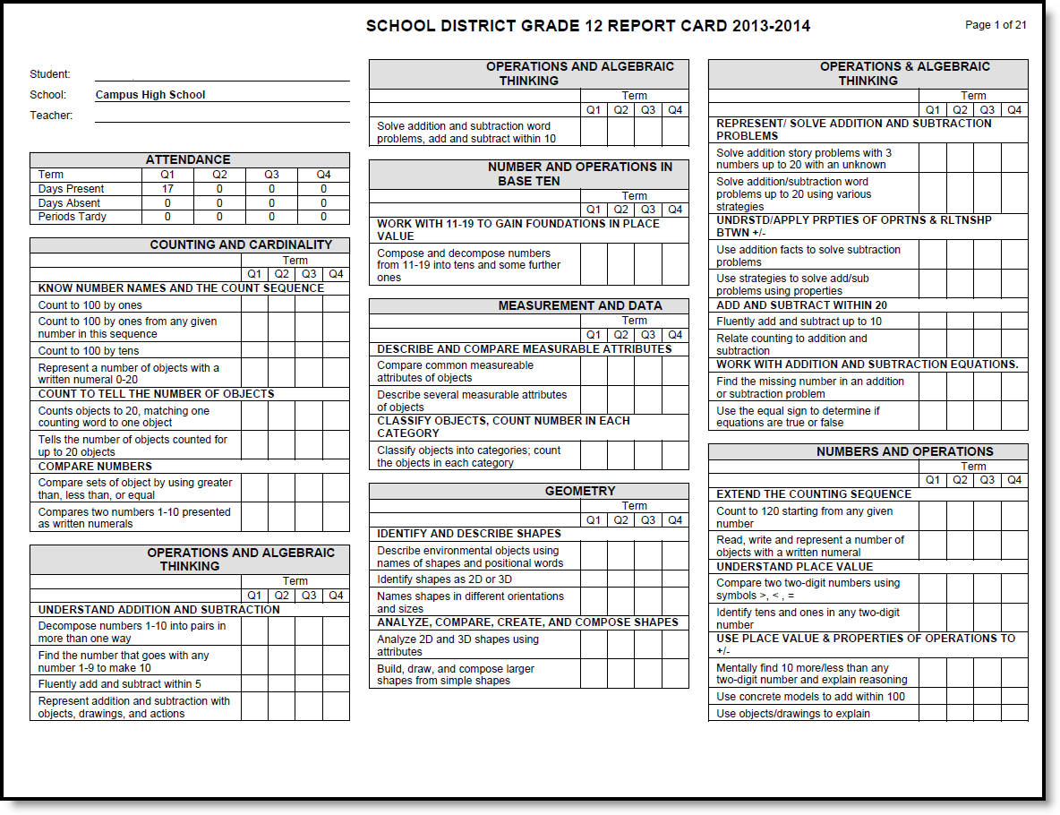 Screenshot of High School Standards Based Report Card