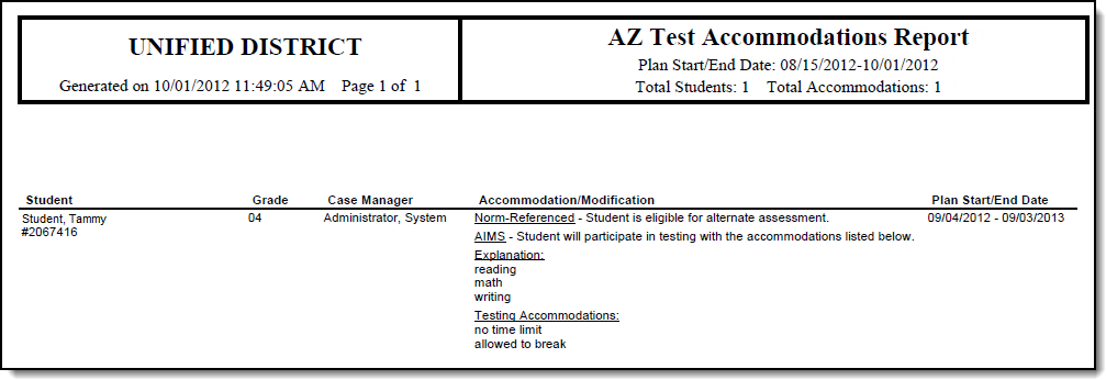 Screenshot of the printed view of the test accommodations report