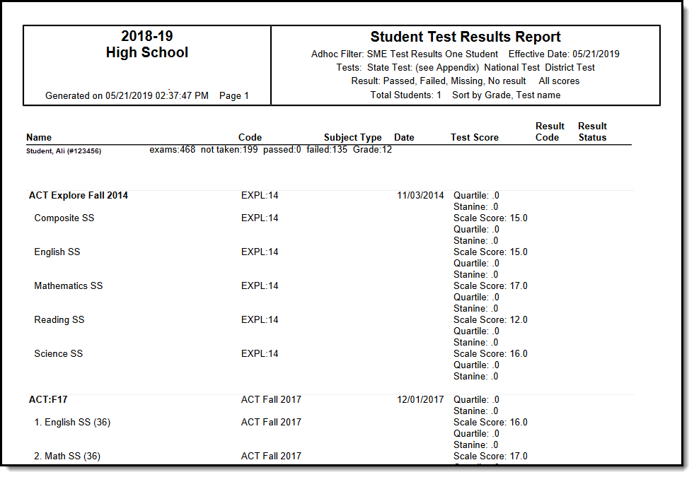 Screenshot of an example Test Results Report with all options selected in PDF format..