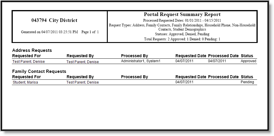 Screenshot of Portal Request Summary - PDF Format