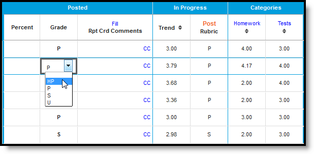 Screenshot depicting selecting a posted grade based on a power law trend value. 