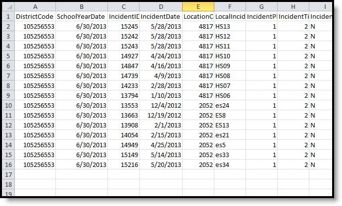 Screenshot of the incident template state format example.