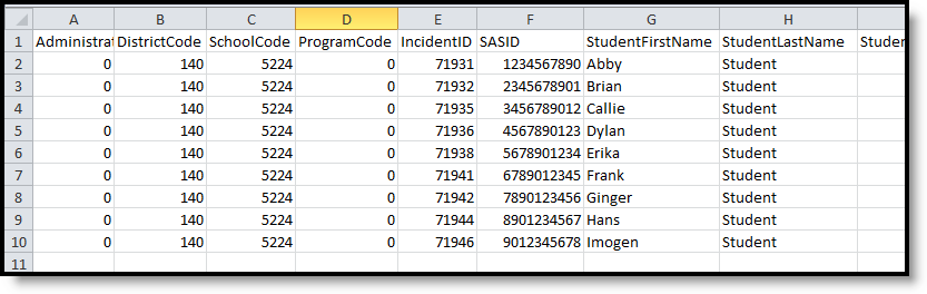 Screenshot of the CSV Format of the SPED Discipline Interchange extract.  