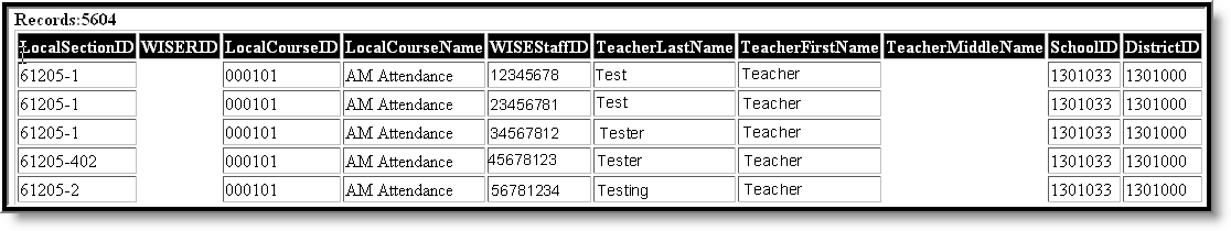 Screenshot of WDE-684 Section Enrollment Format in HTML. 