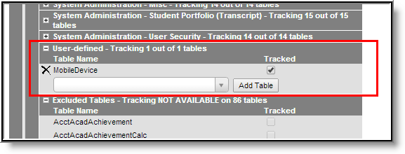 Screenshot of User-defined Table Group