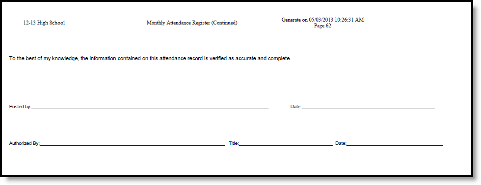 Screenshot of the Verification signatures on the MAR. 