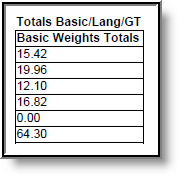 Screenshot of the Total Basic/Lang/GT section
