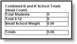 Screenshot of the Combined B and R School Totals  section.
