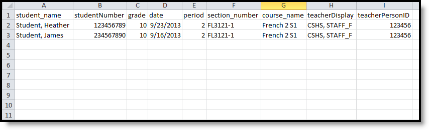 Screenshot of Single Period Attendance Report - Report by Teacher, Report Style, CSV Format.