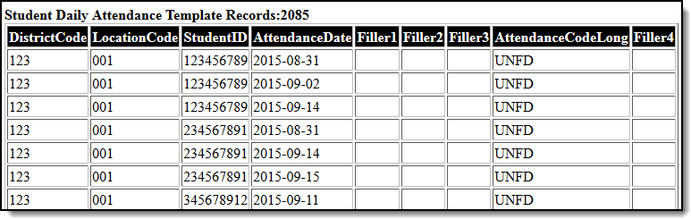 Screenshot of Student Daily Attendance Template Example in HTML.